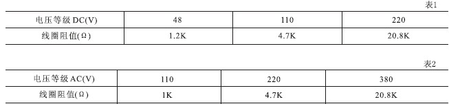DCS-12雙位置繼電（diàn）器技術數據