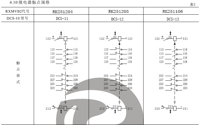 DCS-12雙位（wèi）置繼電器結構（gòu），外形（xíng）尺寸及安裝開孔圖（tú）。
