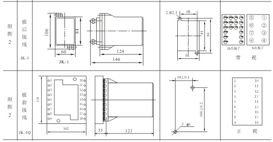 DS-21、DS-21C外形殼體及安裝尺寸圖(tú)