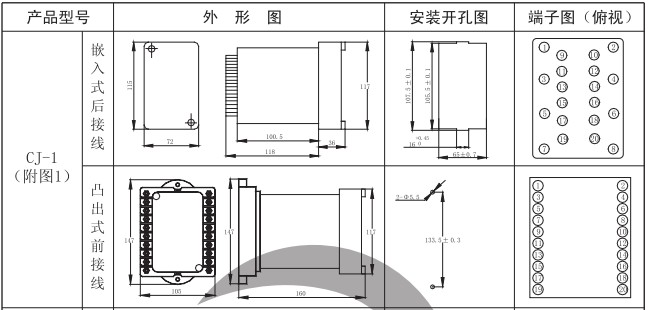 XJBZ-217A繼電器（qì）外形尺寸和開孔（kǒng）尺寸
