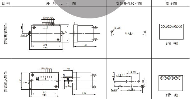 GL-13反時(shí)限過流繼電器安(ān)裝尺(chǐ)寸