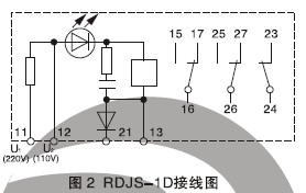 RDJS-1d跳(tiào)閘回路監視接線圖