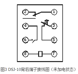DSJ-10背(bèi)後端子接線圖(tú)