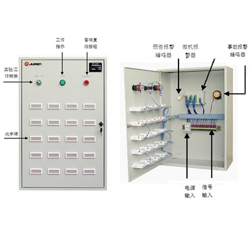 信號箱結構及(jí)安裝