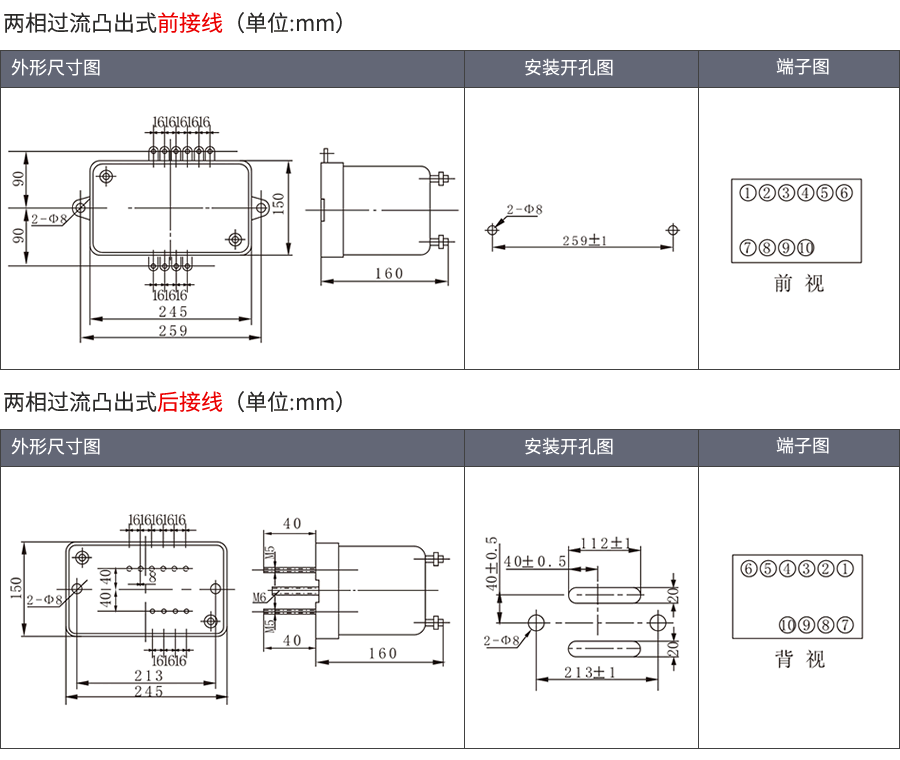 RGL係列(liè)兩相(xiàng)過流繼電器外形及安裝尺寸