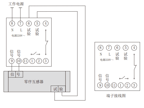 RT-L係列可調漏電(diàn)繼電器(qì)型號分類(lèi)