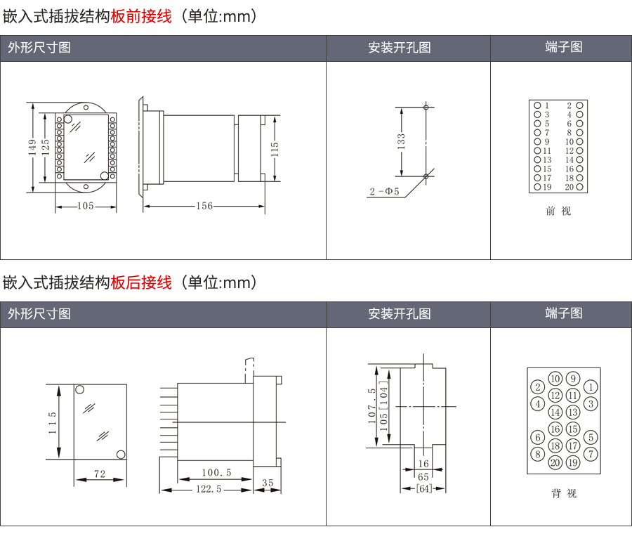 RCJ-2嵌入式插拔(bá)結(jié)構外形及(jí)接線方式圖
