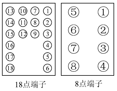 DZ-3/Z3端子(zǐ)圖