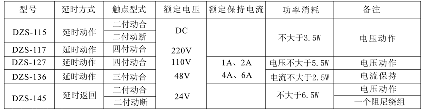 DZS-136保持中間(jiān)繼電器觸點及規格