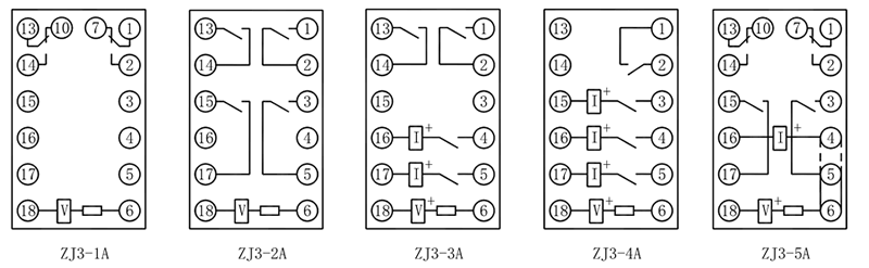 ZJ3-1A內部接線圖(tú)