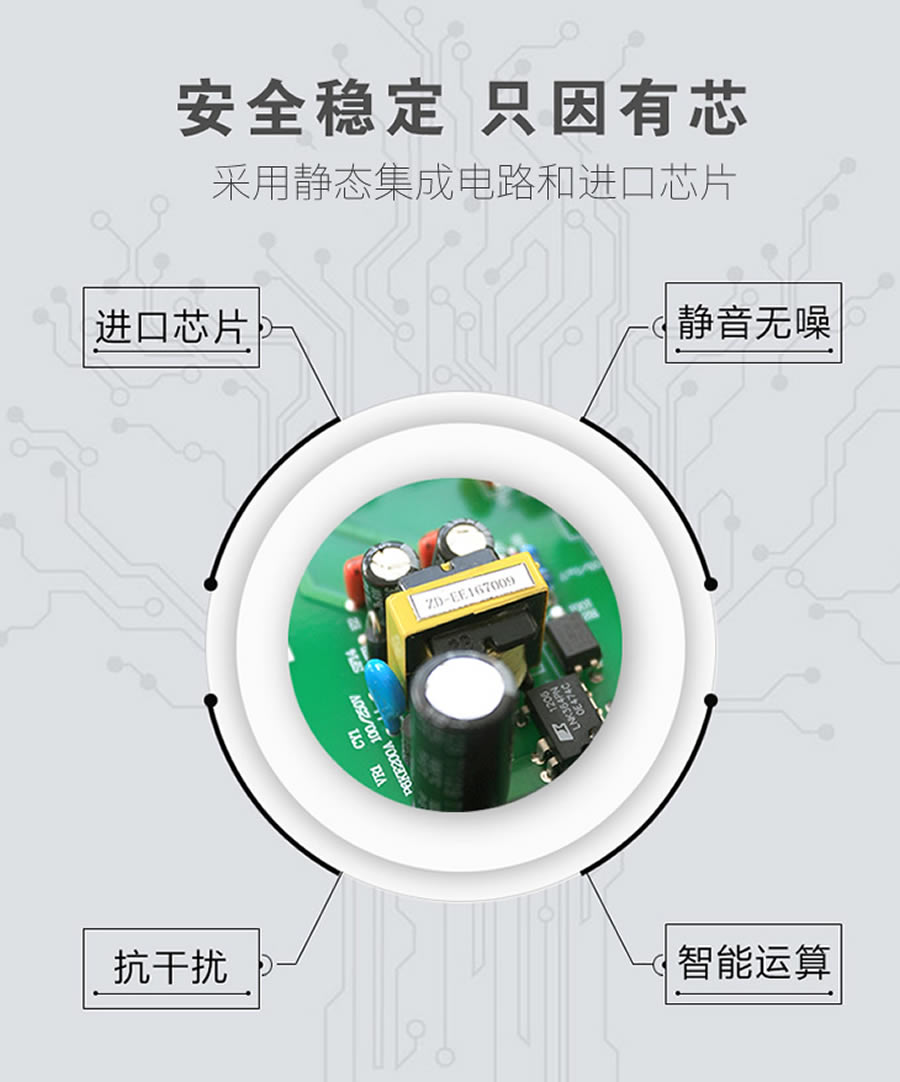 JDY-5011靜態集成電(diàn)路