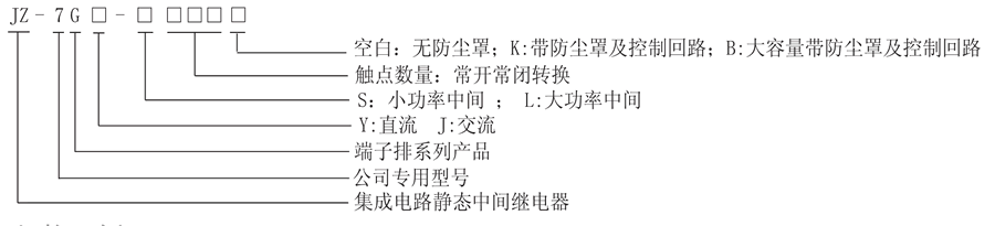 JZ-7GY-S204K型號分類及含(hán)義