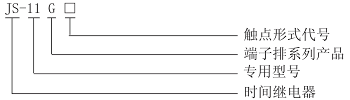 JS-11G11型號及其含(hán)義