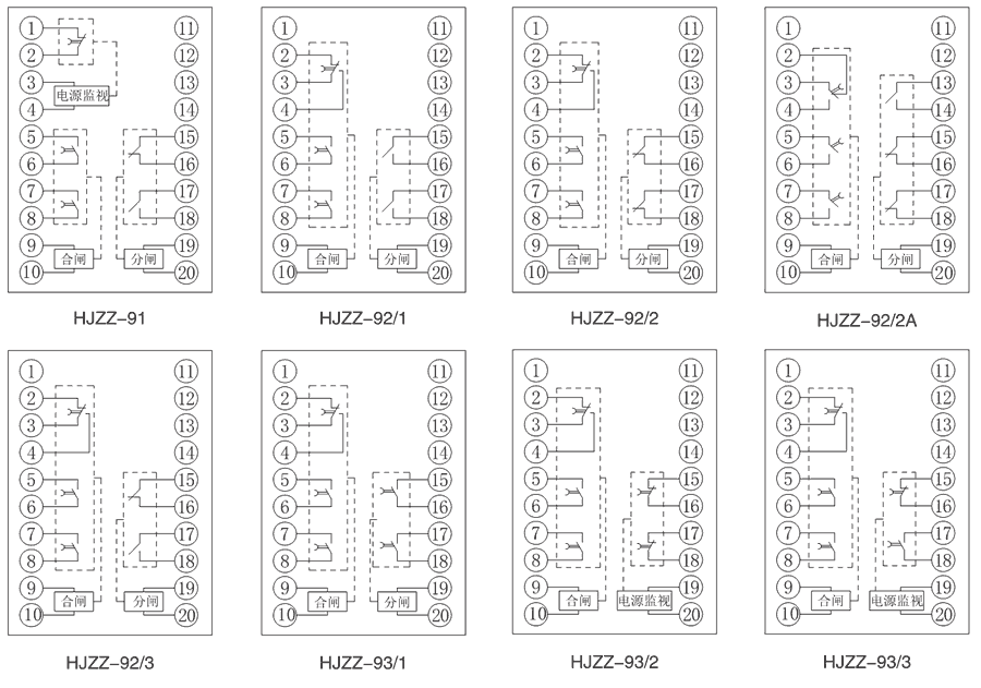 HJZZ-91內部接線（xiàn）圖