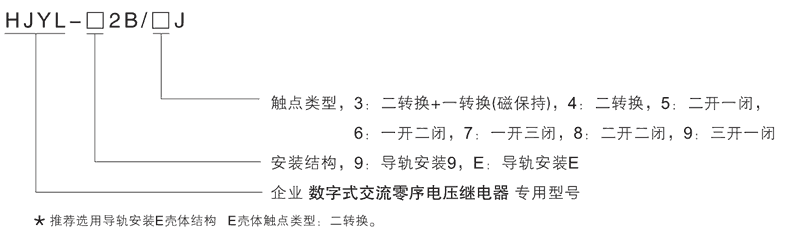 HJYL-92B/4J型號及其含（hán）義