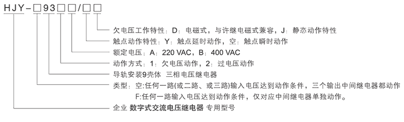 HJY-932A/YJ型號及(jí)其含義
