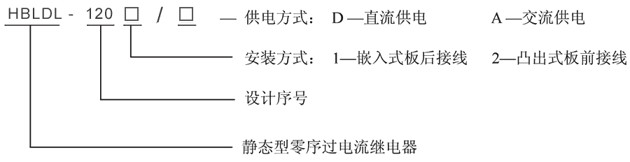 HBLDL-1201/A型號及其(qí)含義