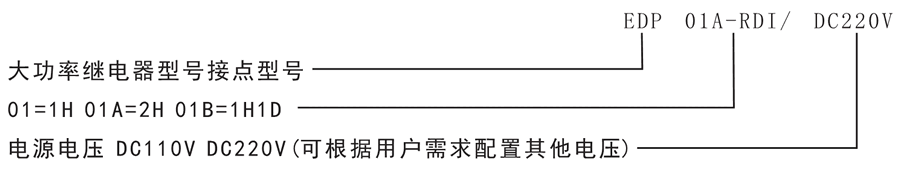 型號及其含義(yì)