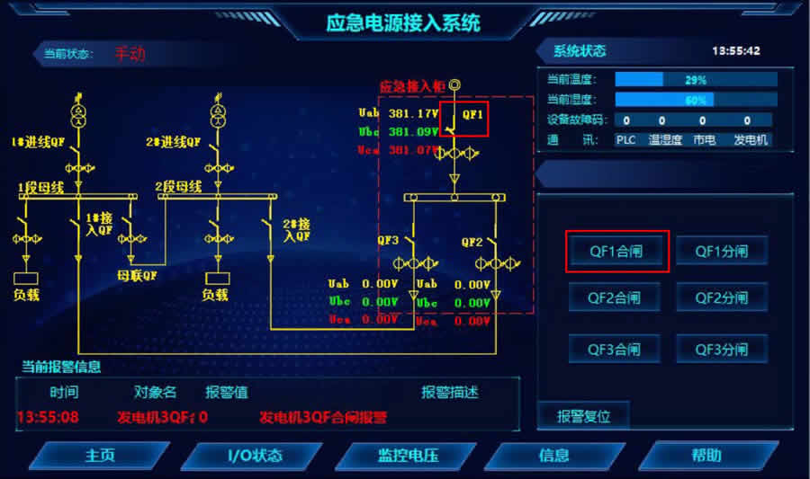 低壓發電(diàn)車應急快(kuài)速接入箱(xiāng)的智能(néng)化設計
