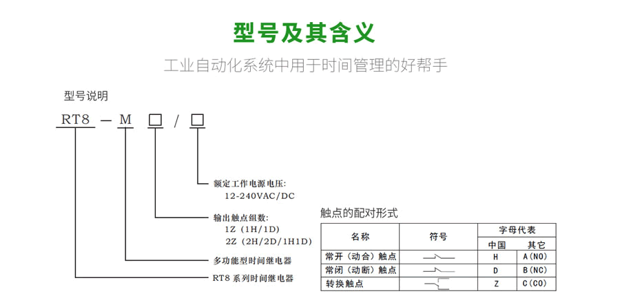 RT8-M多功能時間繼（jì）電器型（xíng）號及（jí）含義（yì）