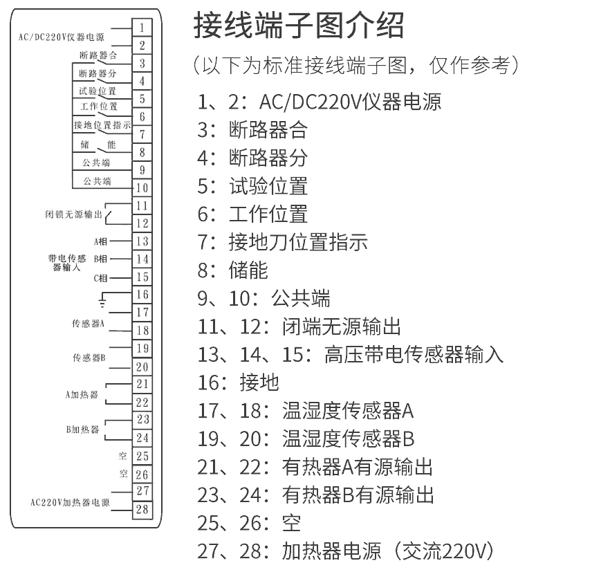 開關櫃狀態(tài)顯示儀接線端子圖